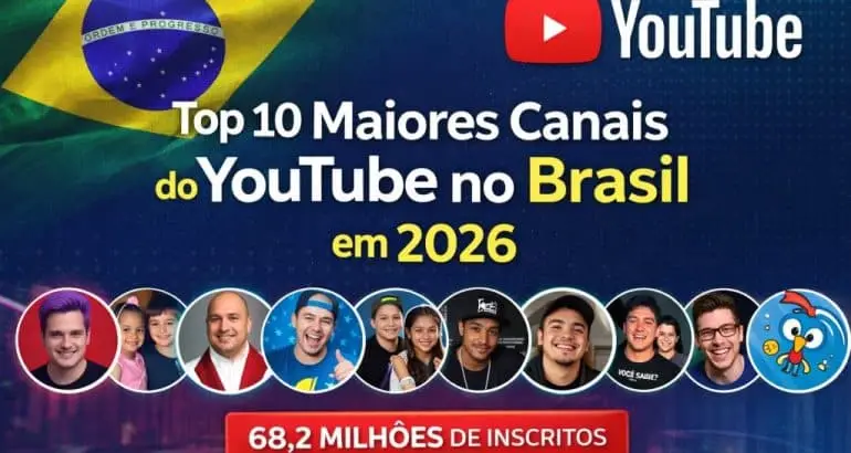 maiores canais do Youtube